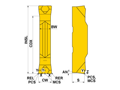 三菱 GY2M0475H040N-GU:VP20RT  直送 代引不可 旋削用インサート GY2M−GU GY2M0475H040NGU:VP20RT 三菱 GY2M0475H040N-GU VP20RT （10個入り） 道具、工具